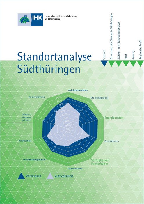 Cover Standortanalyse der IHK Südthüringen 2012